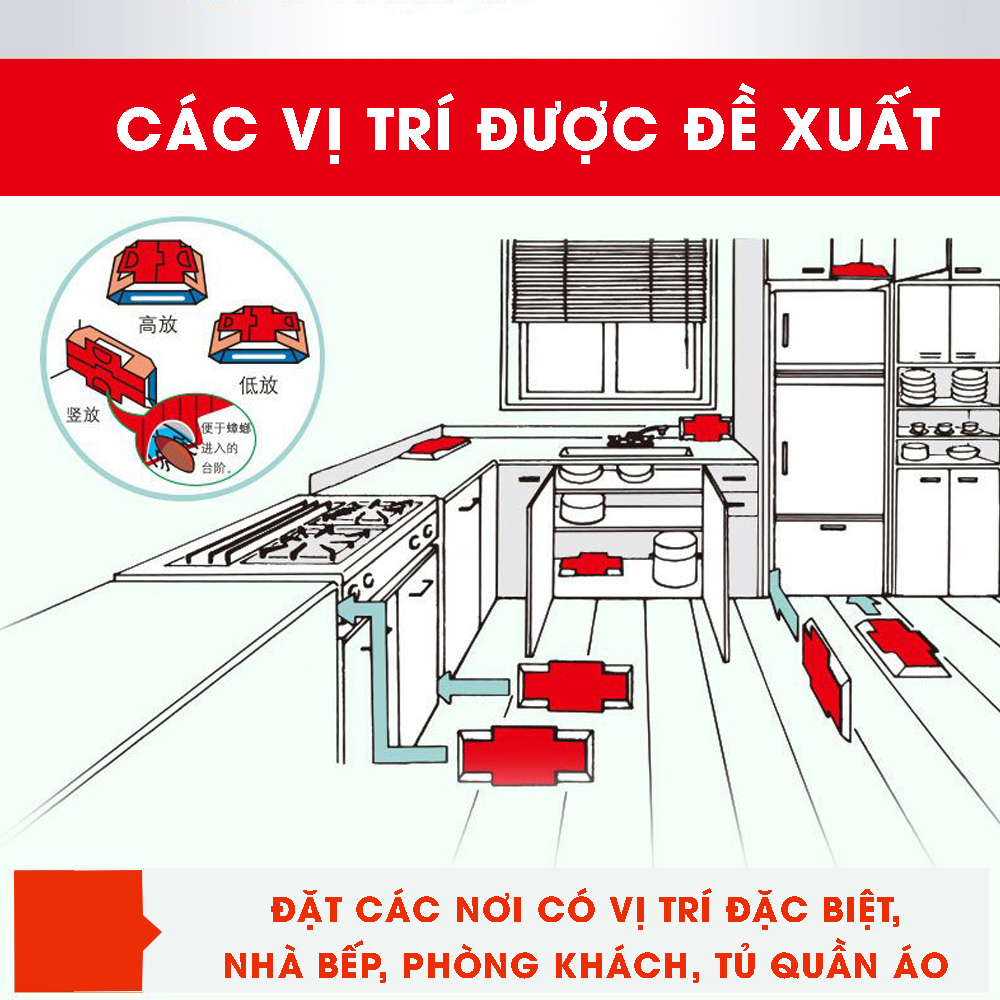 Bẫy gián, dụ côn trùng, giết kiến, bọ chét, rết, nhện, bọ cánh cứng, ruồi, muỗi, dùng miếng dính, 6 cổng dụ, hiệu quả ngay MIHOCO 1332/ Hàng chính hãng