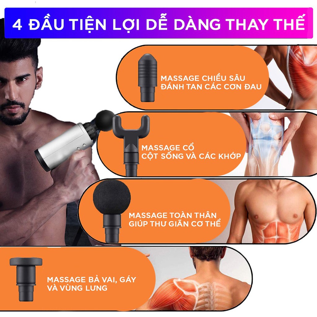 Máy massage toàn thân cầm tay Fascial Gun KH-320 (4 đầu, 6 chế độ)) giảm đau nhức mõi vai gáy,thắt lưng, căng cơ