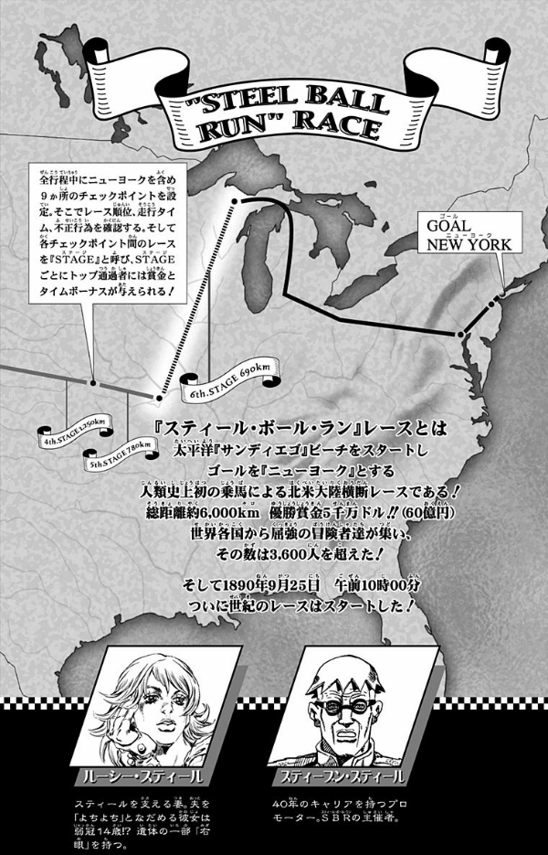 Steel Ball Run 11 Jojo's Bizarre Adventure Part 7 (Japanese Edition)