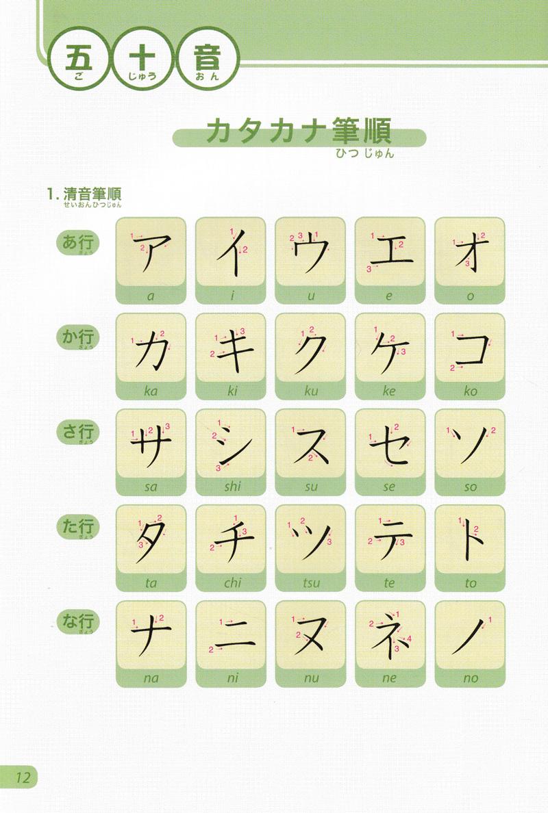 Tiếng Nhật Không Khó - Tiếng Nhật Cho Người Mới Học 3