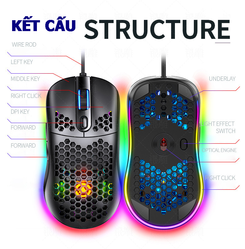 Chuột máy tính G7, chuột gaming có dây có độ phân giải lên đến 7200 DPI, sử dụng mượt mà trong công việc văn phòng và các trò chơi đỉnh cao- Hàng nhập khẩu