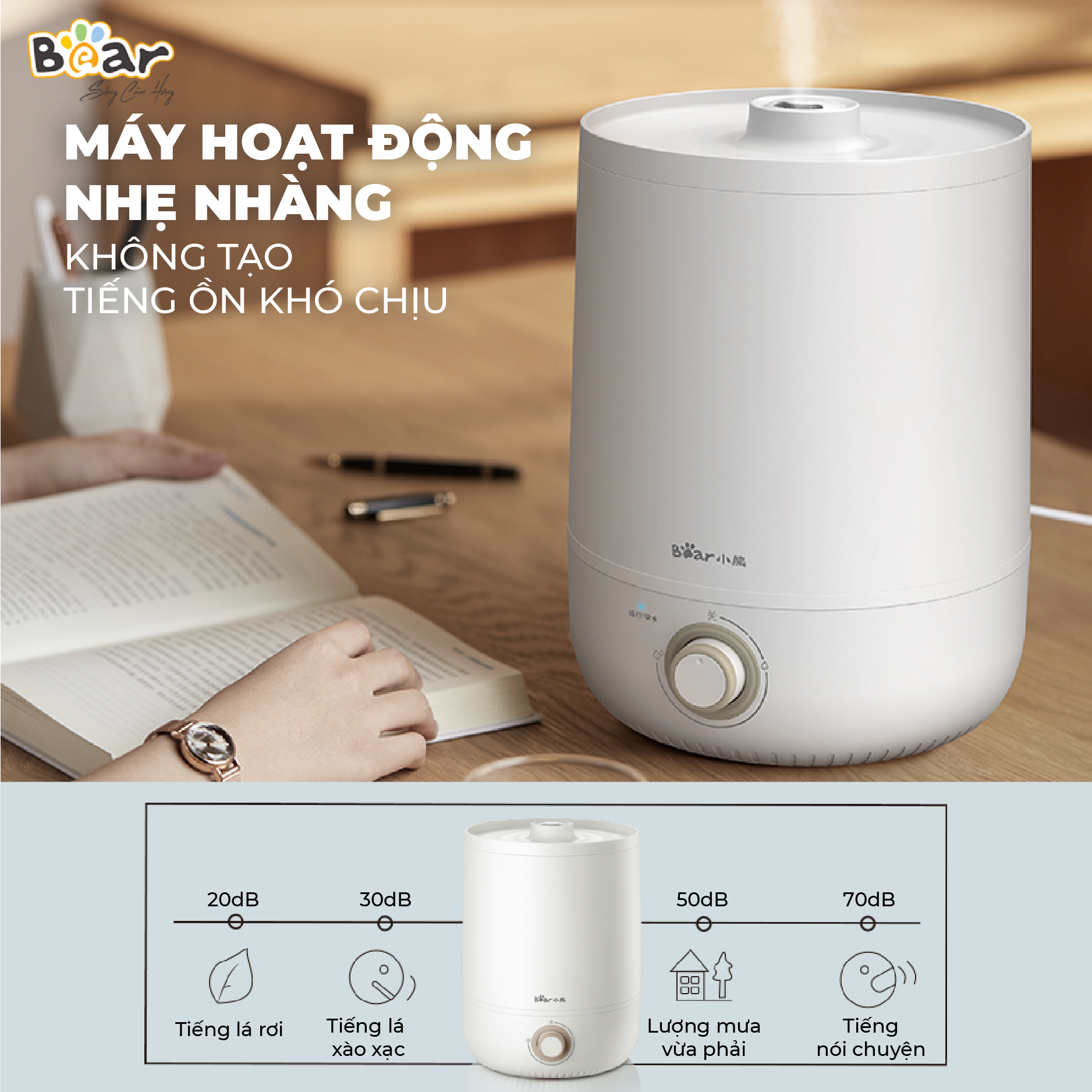 Máy Phun Sương Tạo Ẩm Bear Làm Mát Không Khí, Bộ Lọc Ion Bạc Diệt Khuẩn, Tiết Kiệm Năng Lượng JSQ-C45U1 - Hàng chính hãng