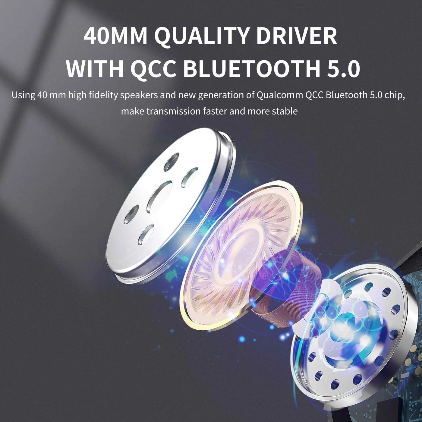 Tai nghe Bluetooth chụp tai Somic MS300 - Bluetooth 5.0, Pin 70 giờ, Nhiều màu sắc - Hàng chính hãng