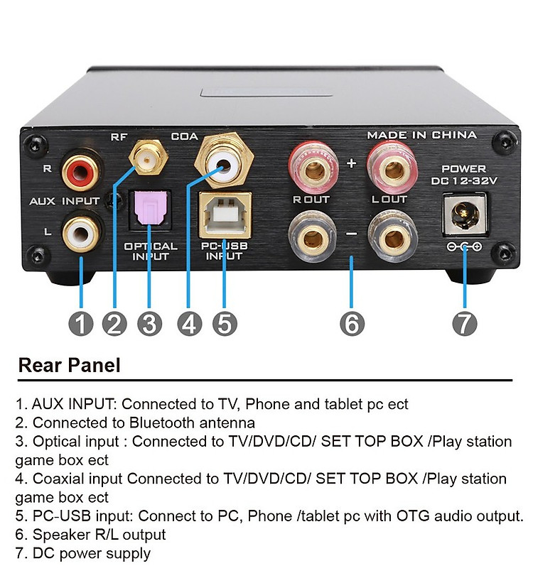 Bộ giải mã âm thanh DAC FX-AUDIO D802C PRO Hỗ Trợ AptX NFC Bluetooth 4.2