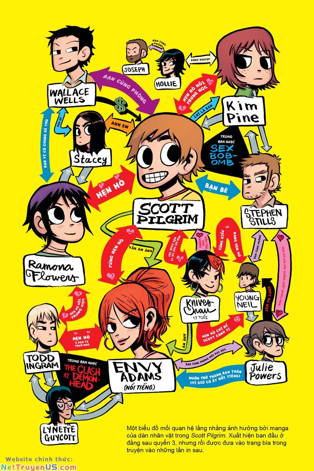 scott pilgrim full color chapter 3 201