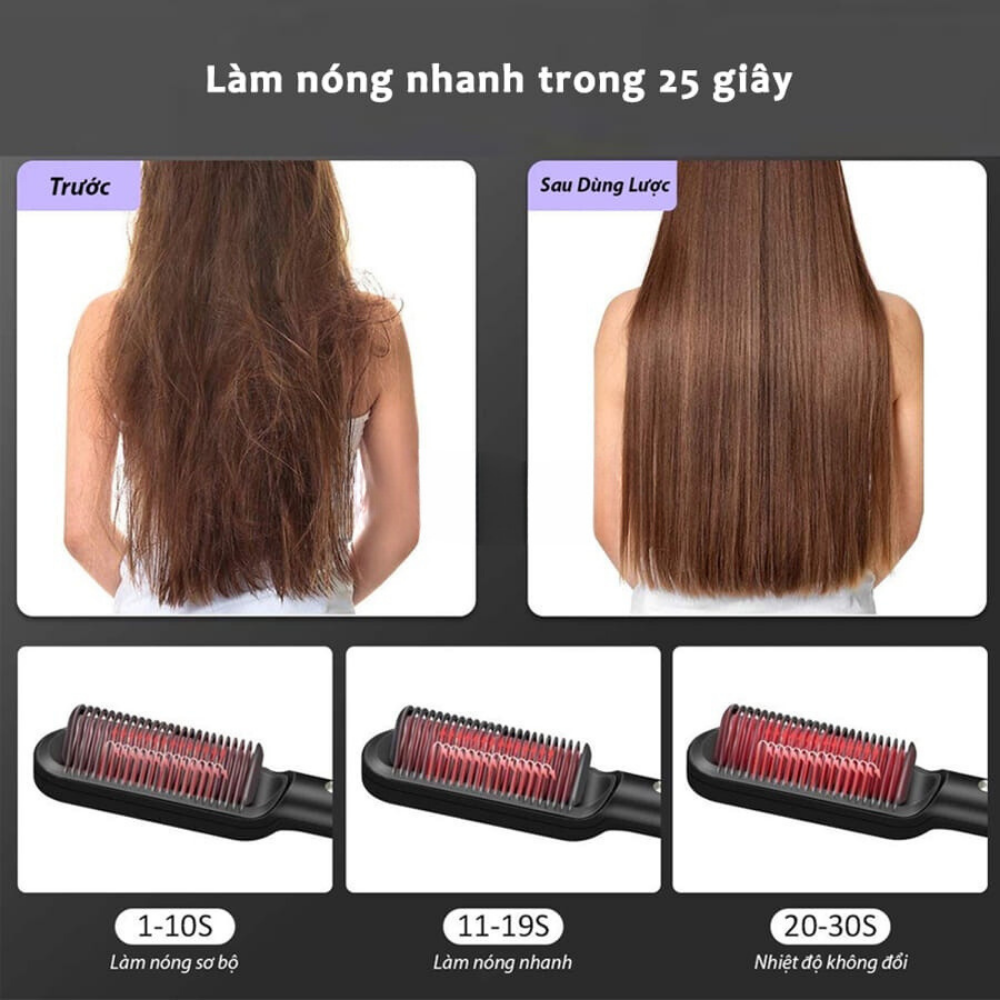 Lược Điện Chải Tóc Tạo Kiểu Chuyên Nghiệp Kiêm Máy Uốn Duỗi Ép Tóc Tạo Kiểu Nhanh Chóng - HÀNG CHÍNH HÃNG MINIIN