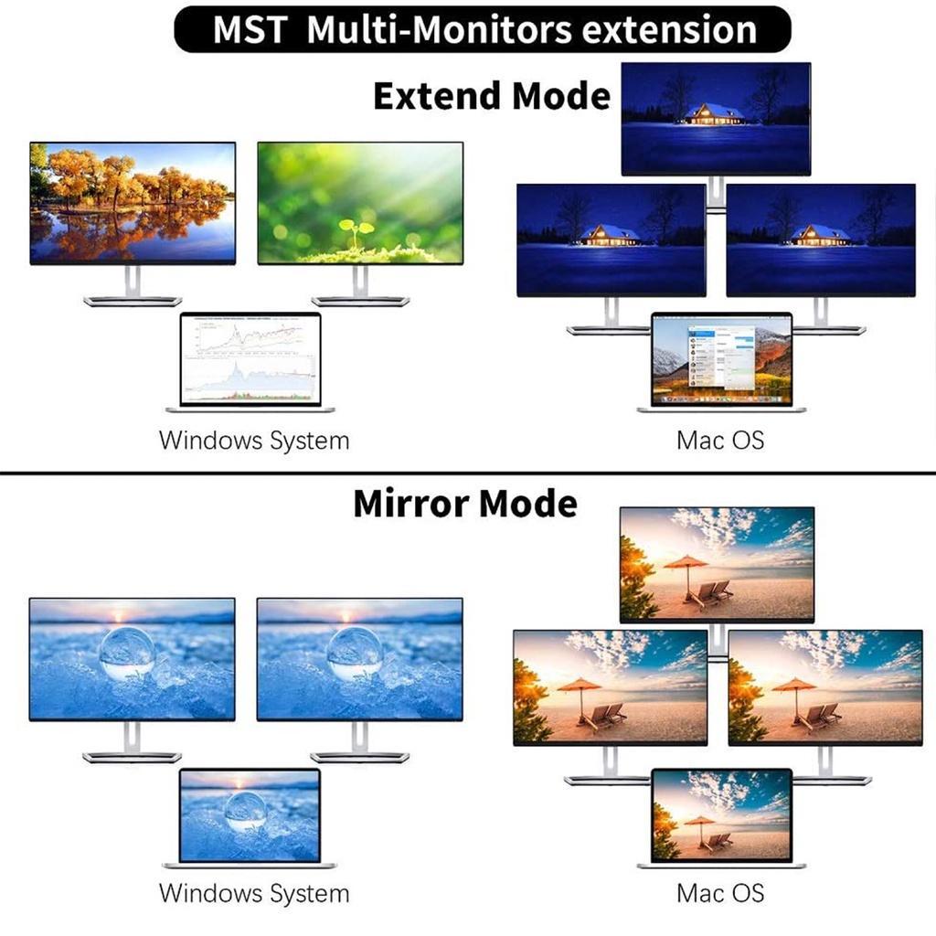 Đế Sạc 12 Trong 1 Cổng Type-C HDMI * 2 VGA Audio TF / SD Ethernet PD USB-C HUB Cho Laptop Macbook pro