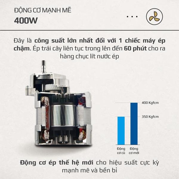 Máy Ép Trái Cây Olivo SJ189 Cao Cấp [HÀNG CHÍNH HÃNG][BH 10 NĂM] - Máy Ép Chậm Kiệt Bã Đến 98%, Thiết Kế Thông Minh Cùng Vật Liệu Cao Cấp Thương Hiệu Mỹ