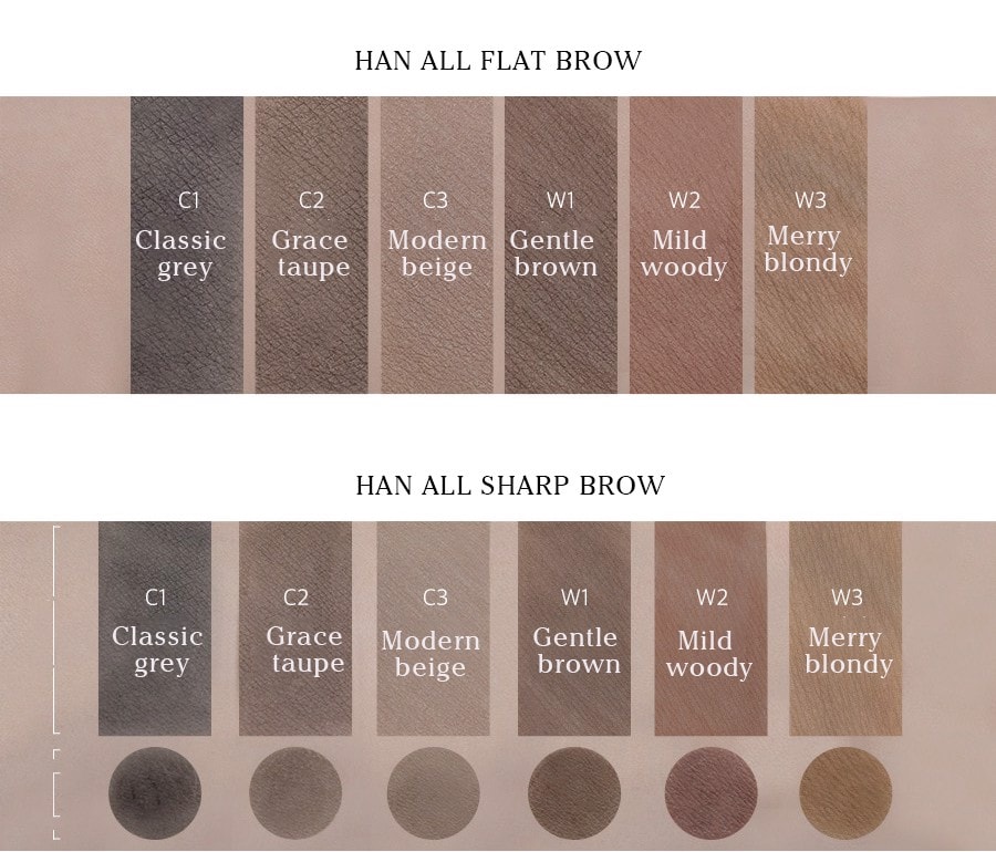 [Han All Line] Chì Kẻ Mày Ngang Cho Chân Mày Sắc Nét, Lâu Trôi Romand Han All Flat Brow 0.17g