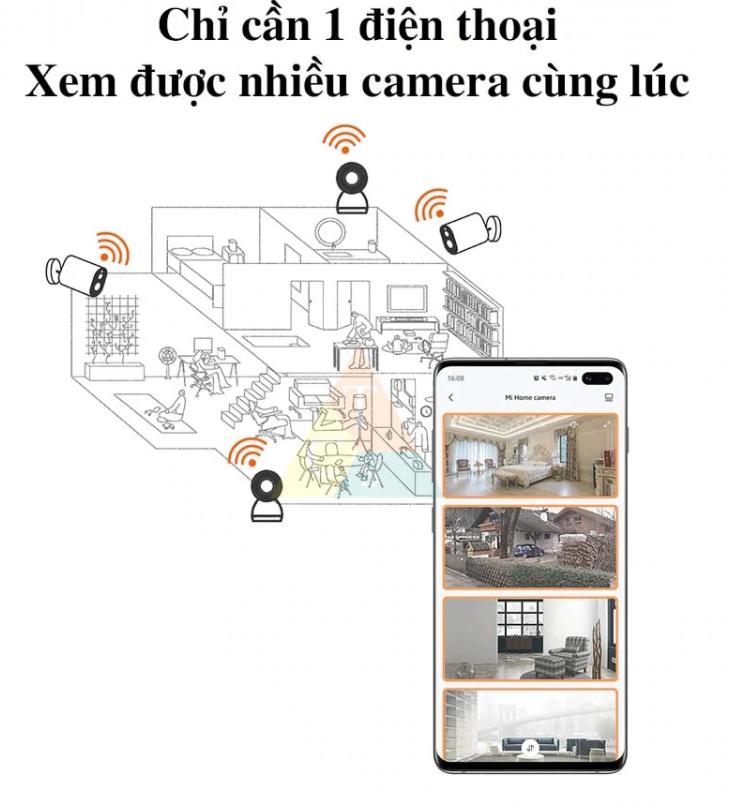 Camera Xiaomi 360 Imilab Home Security Chất Lượng Cao 1296x2304, Đàm Thoại 2 Chiều, Chế Độ Hồng Ngoài Ban Đêm, Chế Độ Chống Trộm - Hàng chính hãng