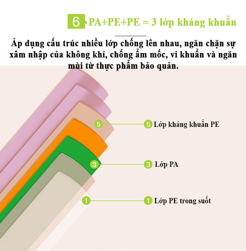 Túi Hút Chân Không Thực Phẩm Hai Mặt Trơn - 30cmx50cm