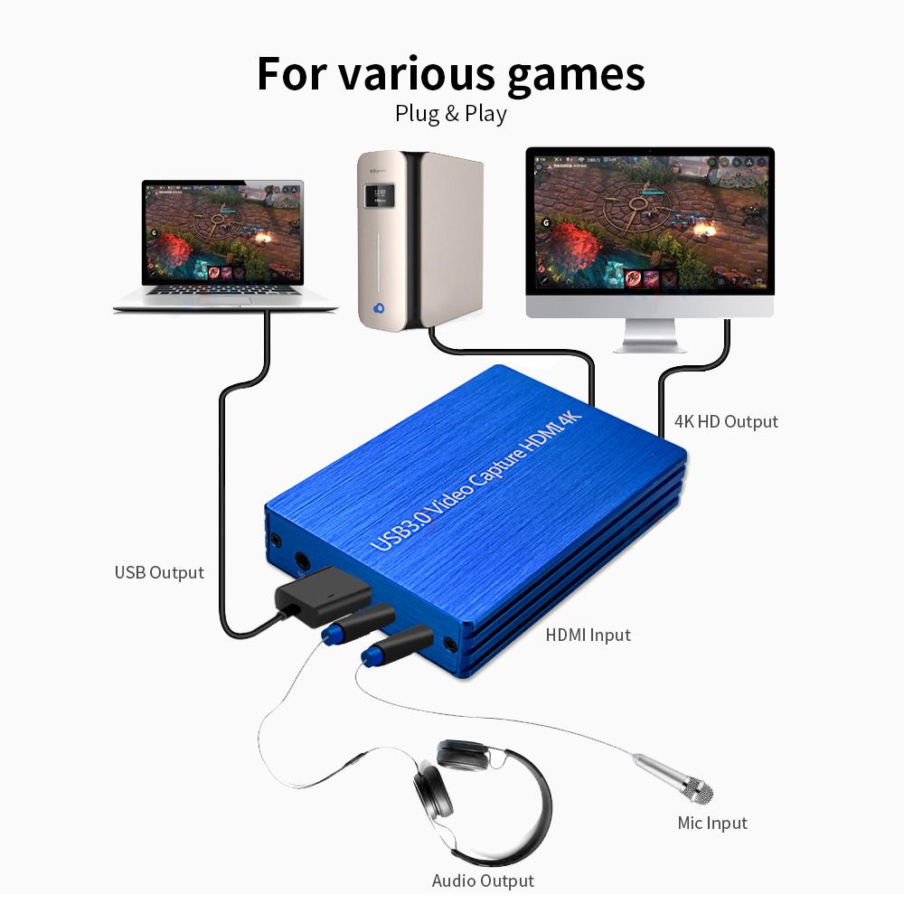 Bộ Thiết Bị Thu Phát Video Game NK-S300 4K HDMI sang USB 3.0