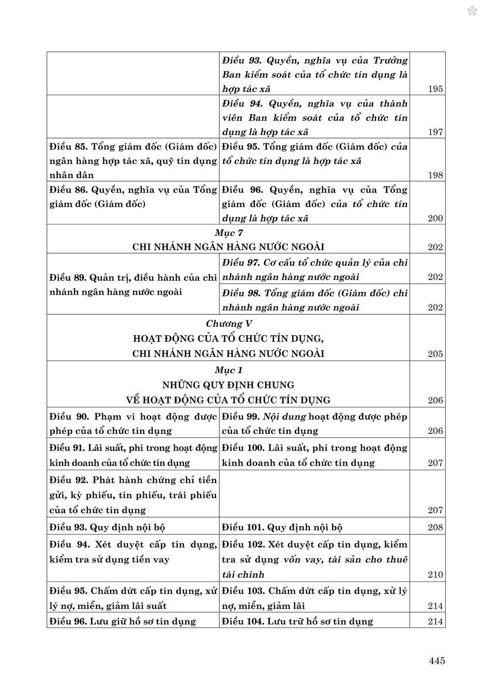 Luật các tổ chức tín dụng năm 2024 so sánh và bình luận - bản in 2025