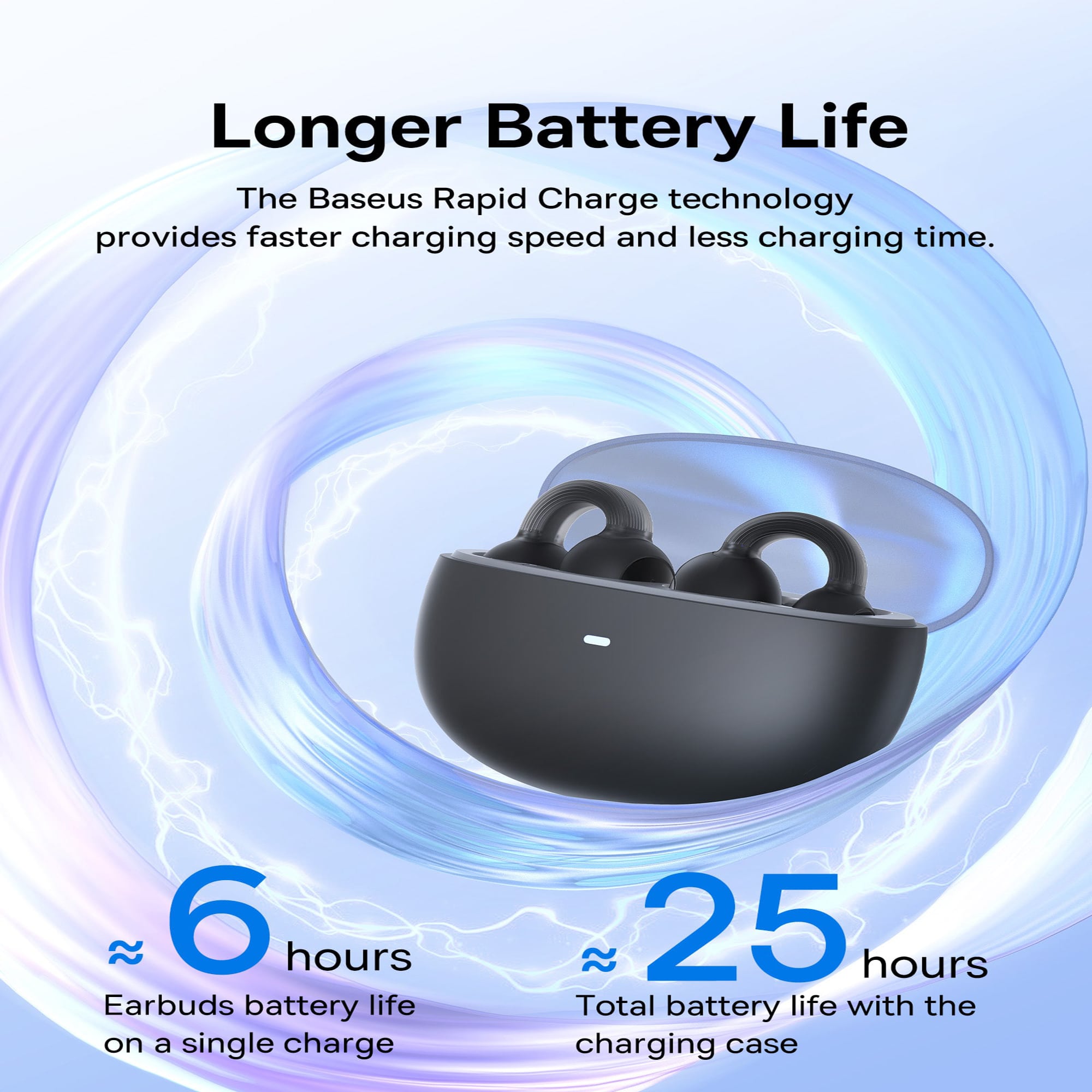 Tai nghe Bluetooth Baseus AirGo 1 Ring Open-Ear TWS Earbuds (Hàng chính hãng)