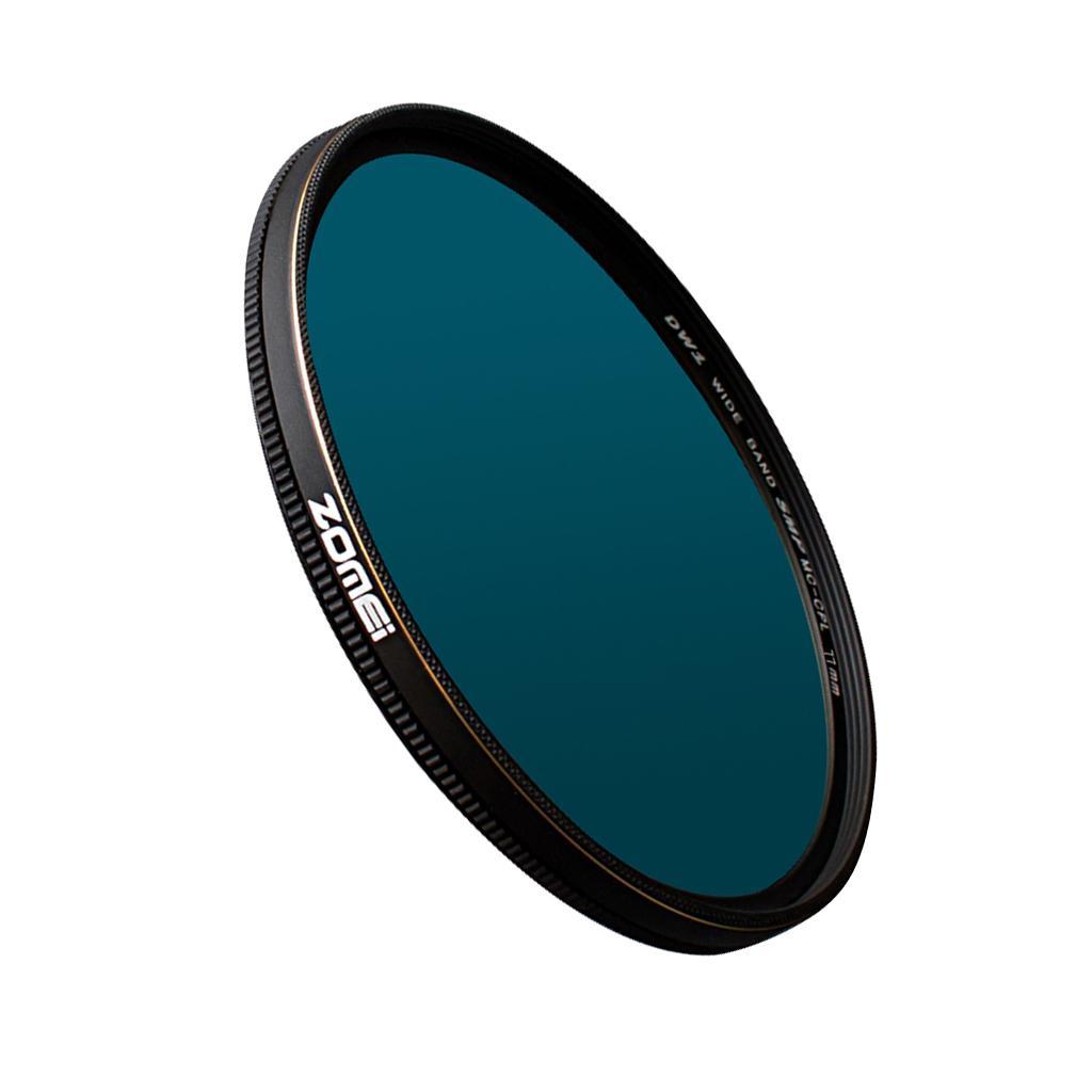 Thin polarizing filter Circular MC-CPL Polarizing filter Multi-Coated Filter