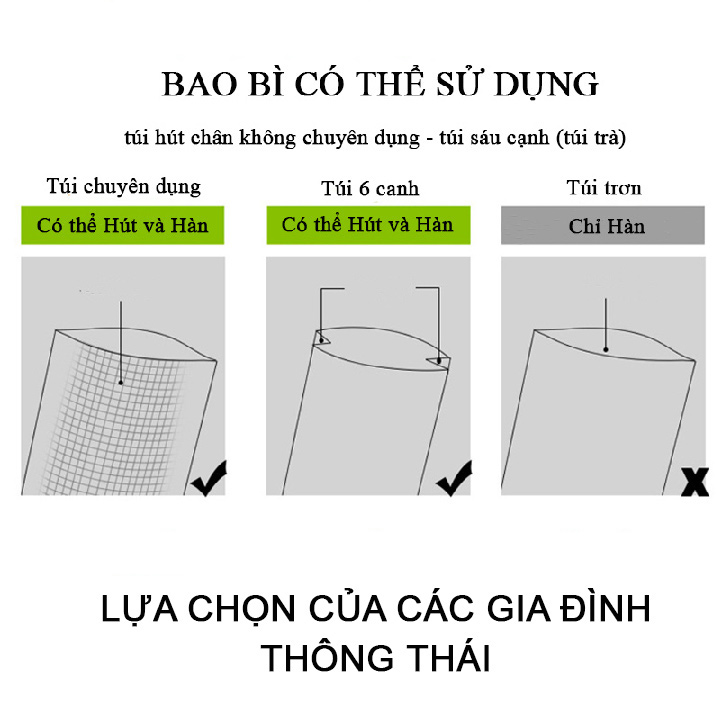 Máy Hút Chân Không Hút Khô Và Ướt - máy hút chân không thực phẩm đa năng T1320-hàng chính hãng