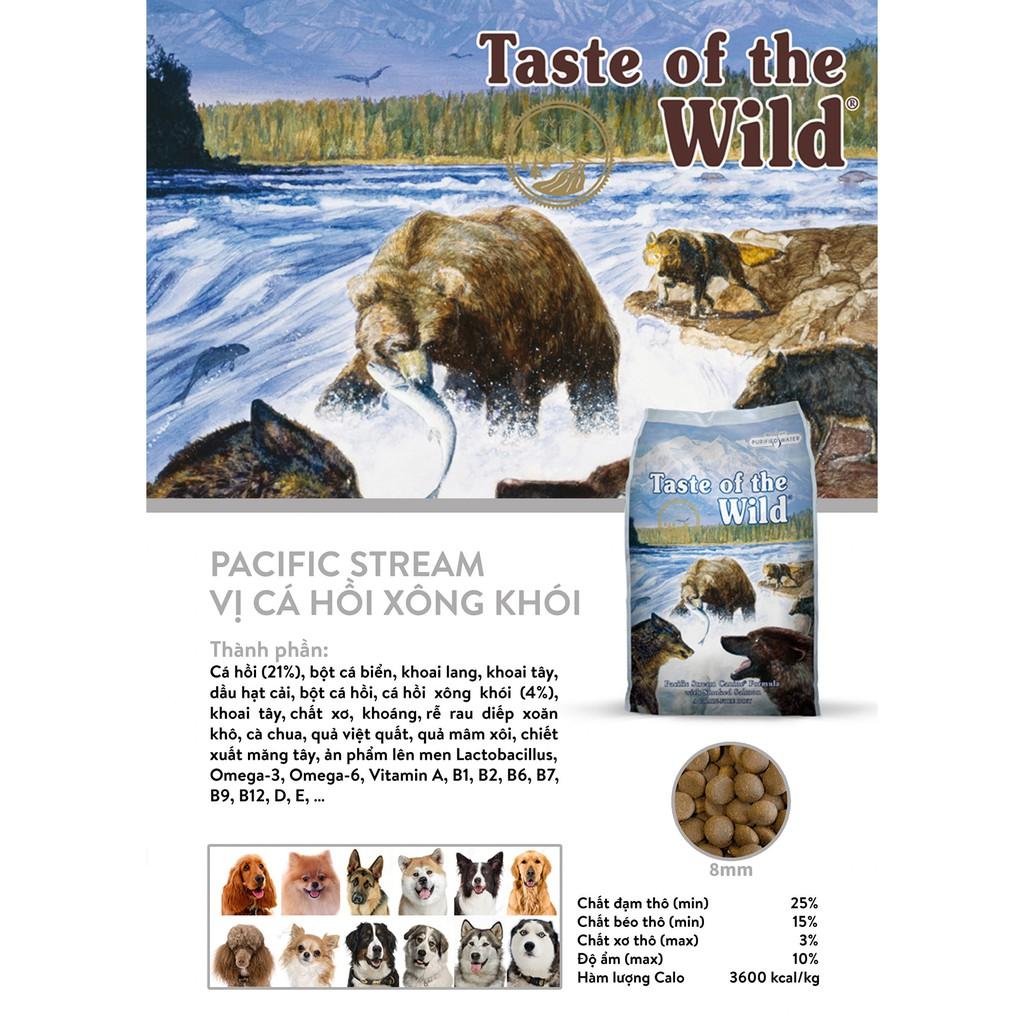 Thức Ăn Cho Chó, Taste Of The Wild Bao 2kg - Hỗ Trợ Mượt Lông, Xương Khớp, Hệ Tiêu Hoá, Hệ Miễn Dịch Khoẻ Mạnh