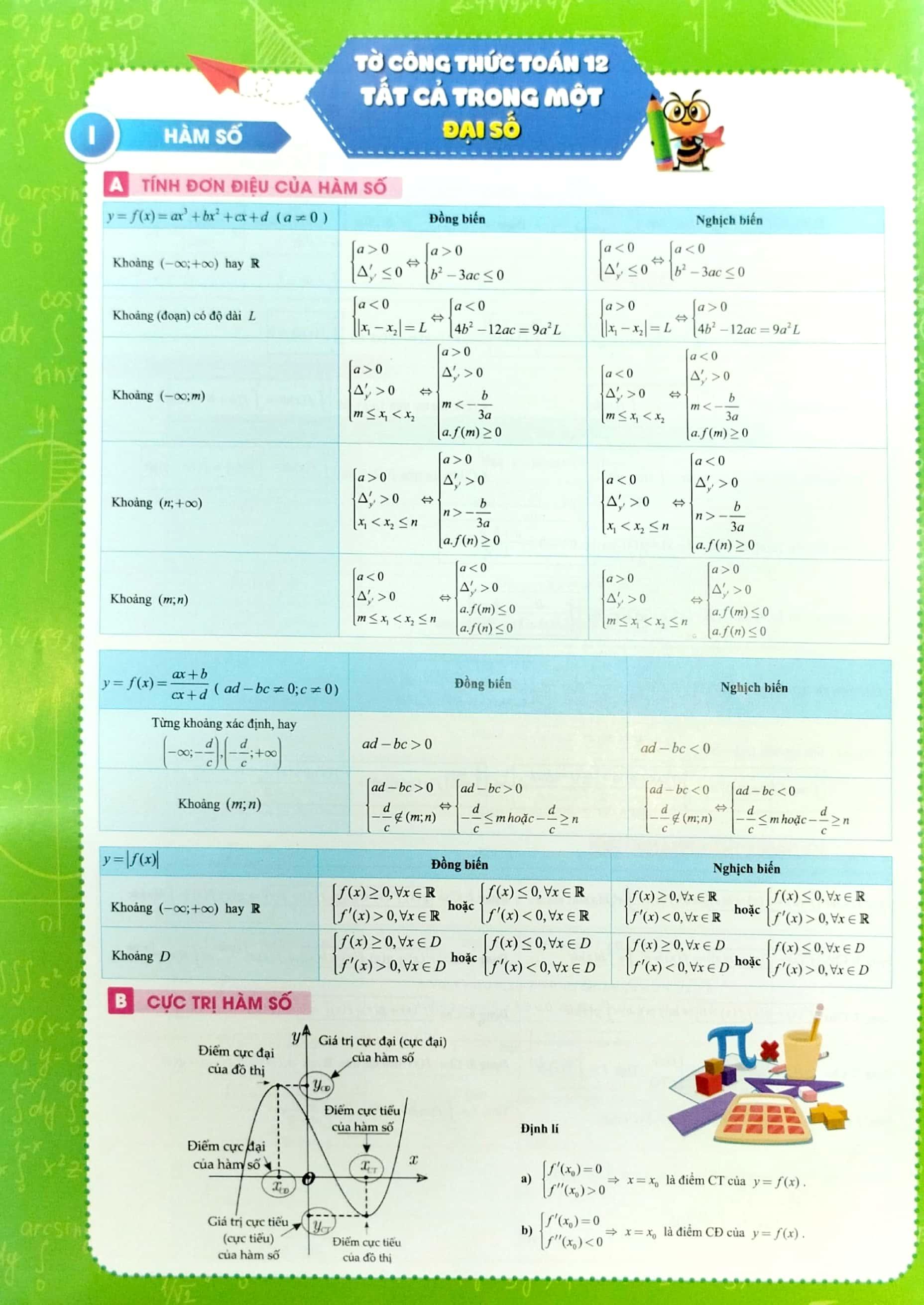 Tờ Công Thức Toán 12 - Tất Cả Trong Một: Đại Số + Hình Học