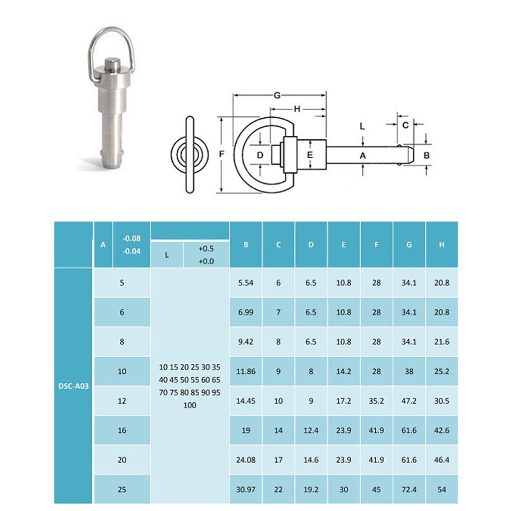 6 Pcs Premium Quick Release Pins Push Button Pins Ring Handle Pins, 6mm 30mm, Solid