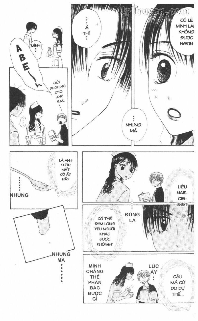 chân dung m&n chapter 2 131