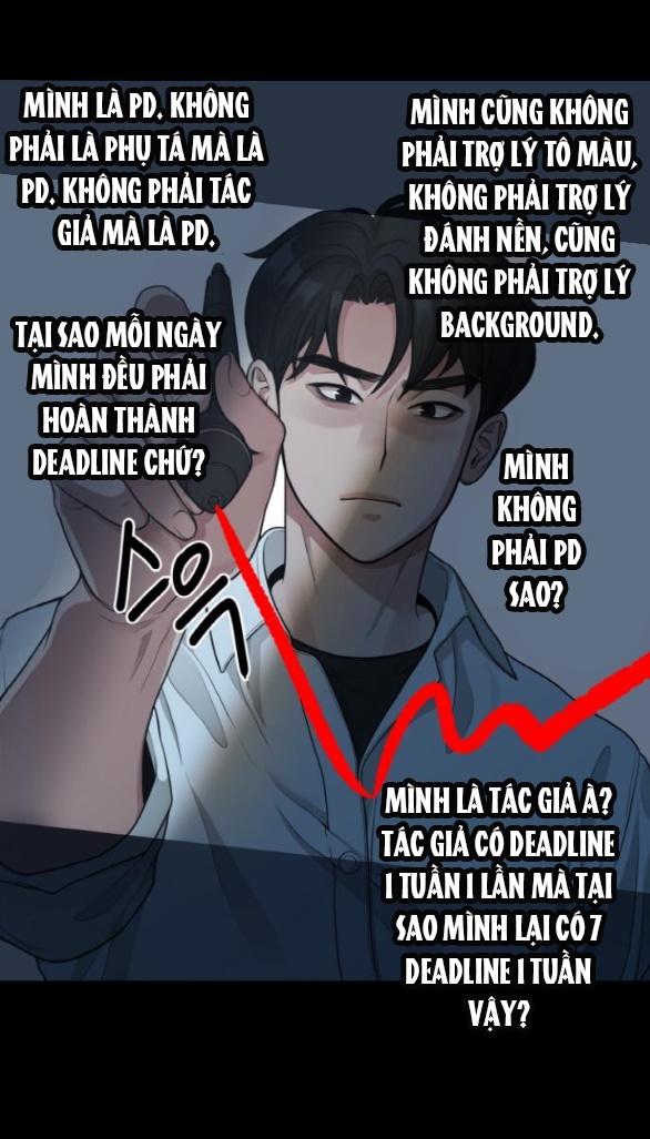 Cuộc Sống Của Tác Giả Truyện Người Lớn chapter 9.2 - Trang 23