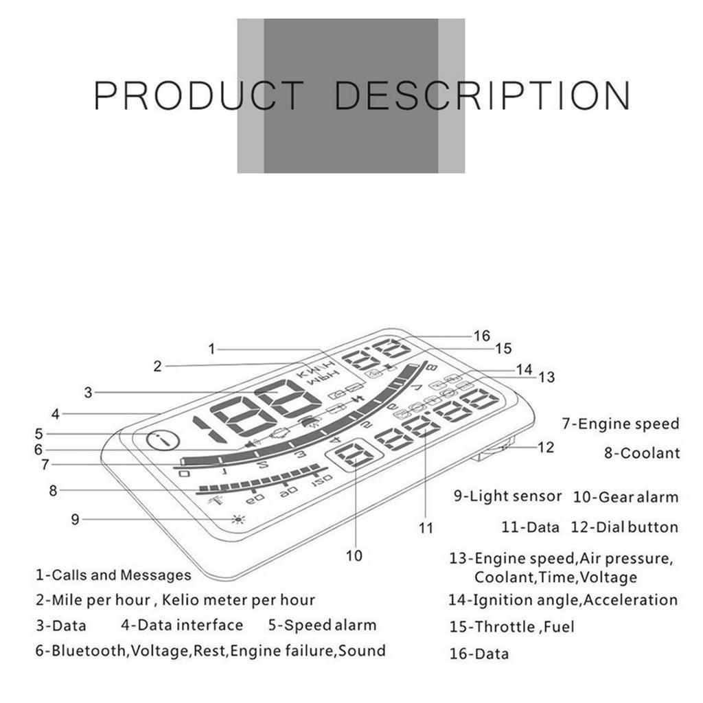 5.5"  HUD Car Head Up Display OBDII EUOBD