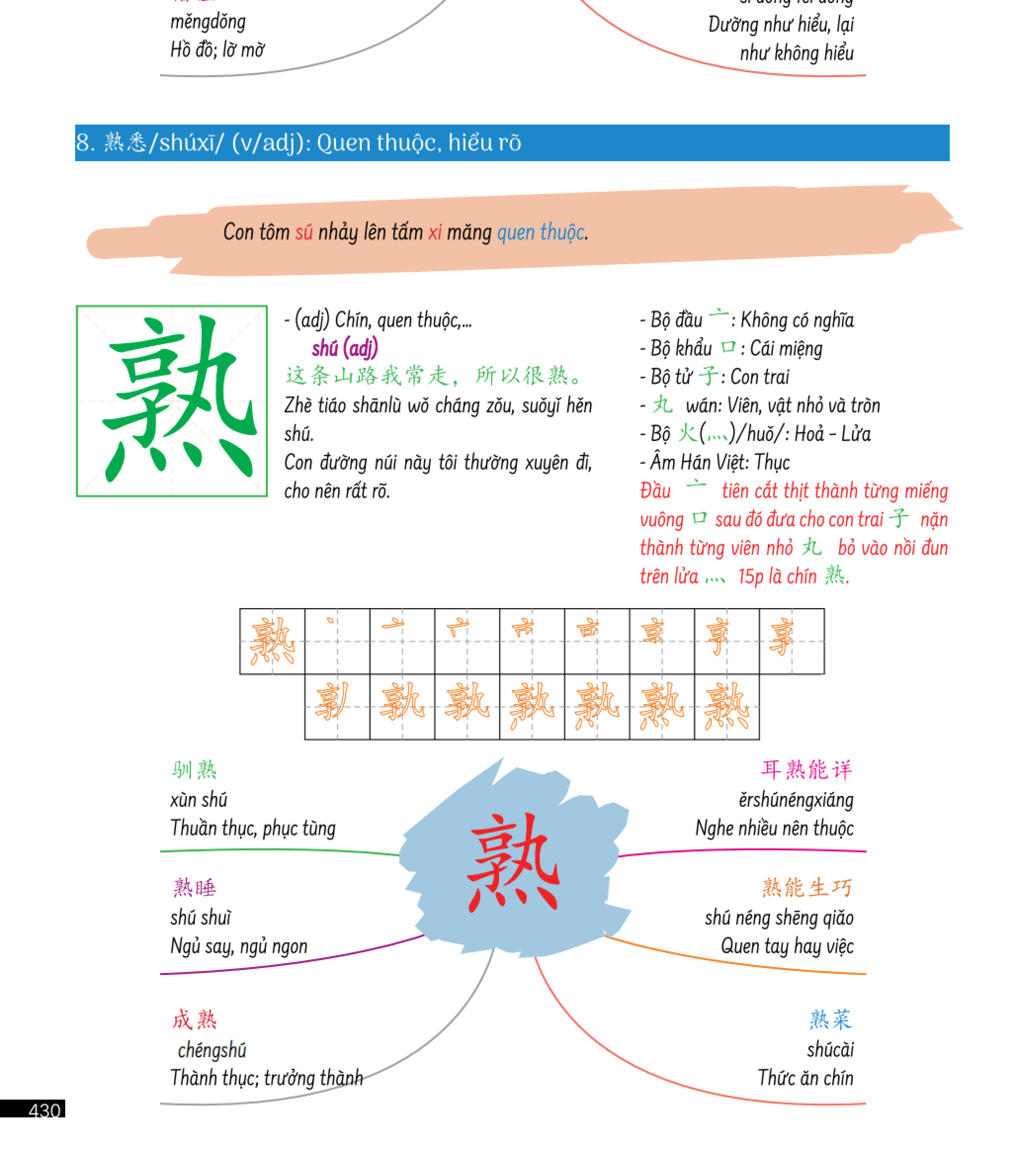Sách Hack Não Chữ Hán Tiếng Trung - Siêu ghi nhớ chữ Hán theo bộ thủ, mẹo nhớ và âm thanh tương tự