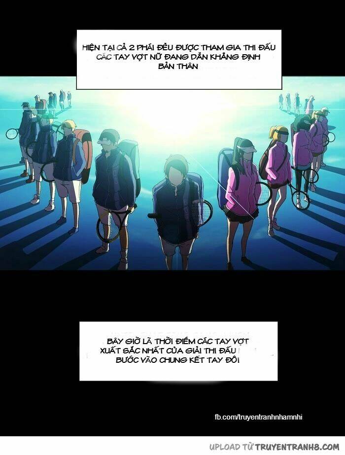 nhiệt huyết thanh xuân chapter 0 6