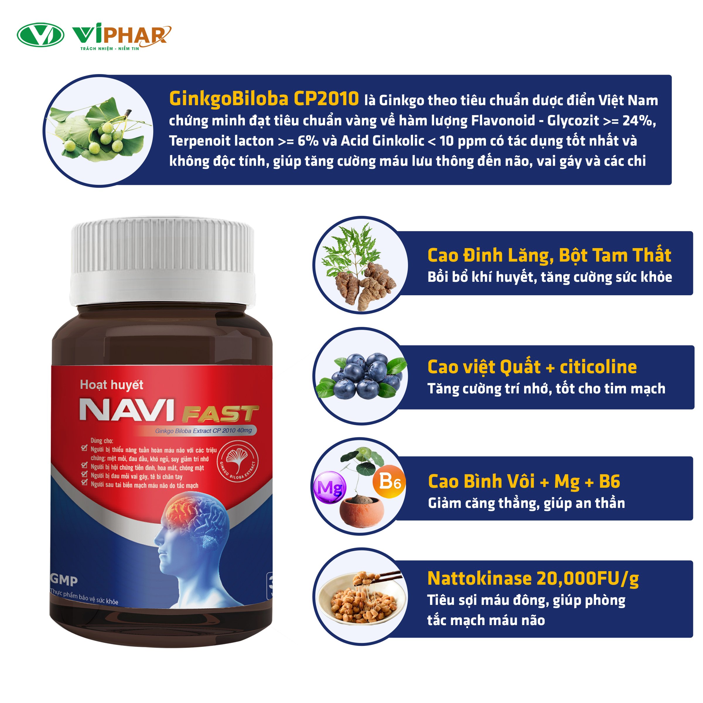 Viên Uống Giúp Bổ Não, Ngủ Ngon, Tăng Cường Trí Nhớ, Giảm Đau Đầu, Hoa Mắt, Chóng Mặt, Rối Loạn Tiền Đình, Đau Mỏi Vai Gáy NAVI FAST VIPHAR Hộp 30 Viên