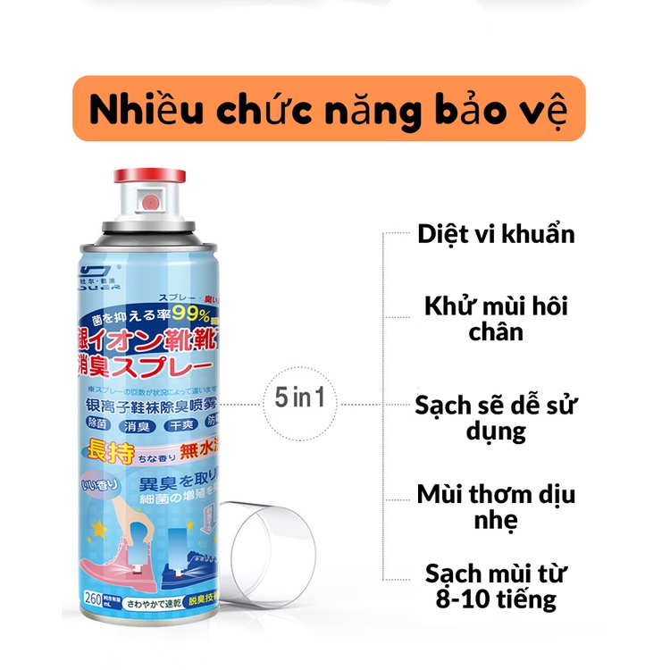 Xịt Khử Mùi Giày Dép  Chống Hôi Chân Công Nghệ Nano Bạc Khử mùi diệt vi khuẩn hiệu quả.