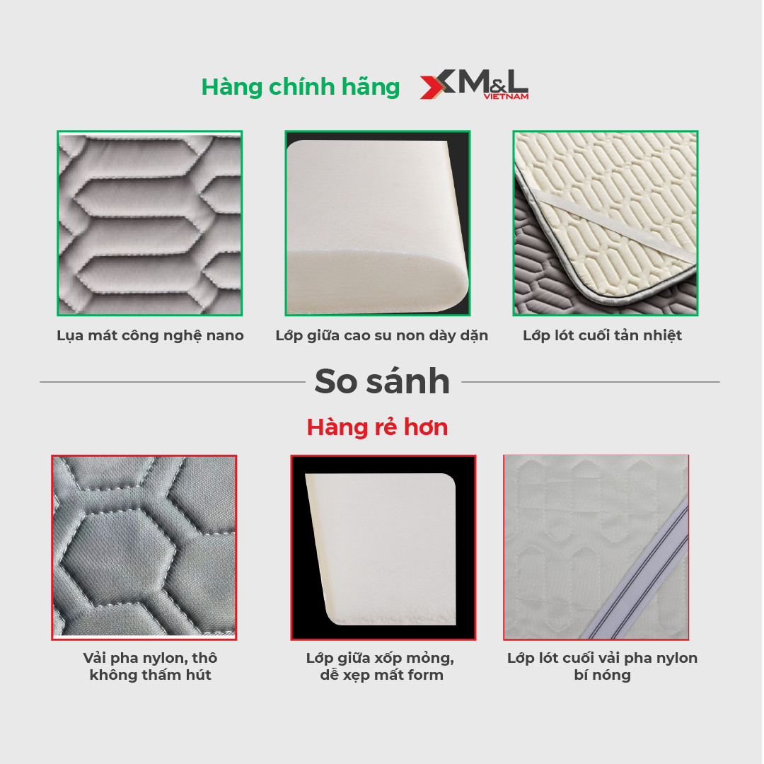 Chiếu điều hòa cao su non (kèm 2 áo gối) lụa công nghệ Nano mềm mại, kháng khuẩn, chống nhăn - Tencel Latex M&amp;L CM1