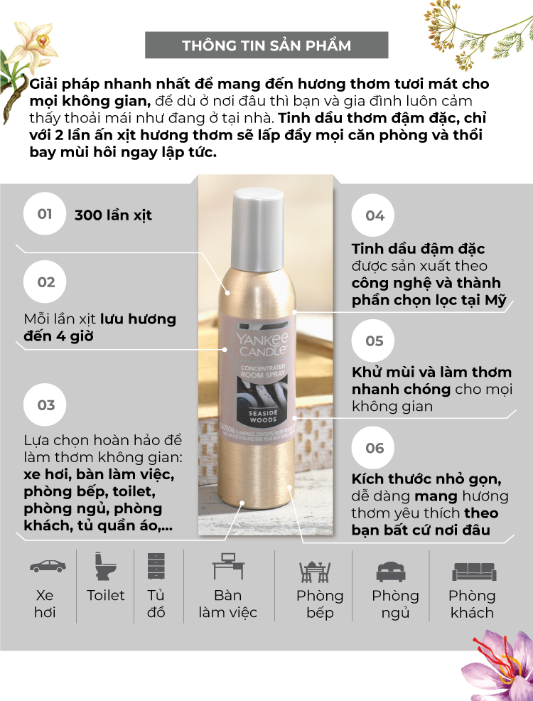 Tinh dầu tán hương đậm đặc dạng xịt Yankee Candle - Bahama Breeze