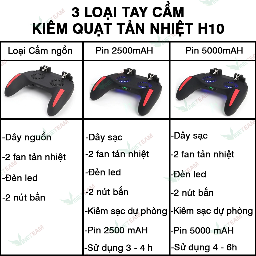 Tay Cầm Chơi Game VINETTEAM H10 Kiêm Quạt Tản Nhiệt Kèm Giá Đỡ Điện Thoại Hệ Thống Làm Mát Kép Chơi Game PUBG ROS Liên Quân-Hàng Chính Hãng