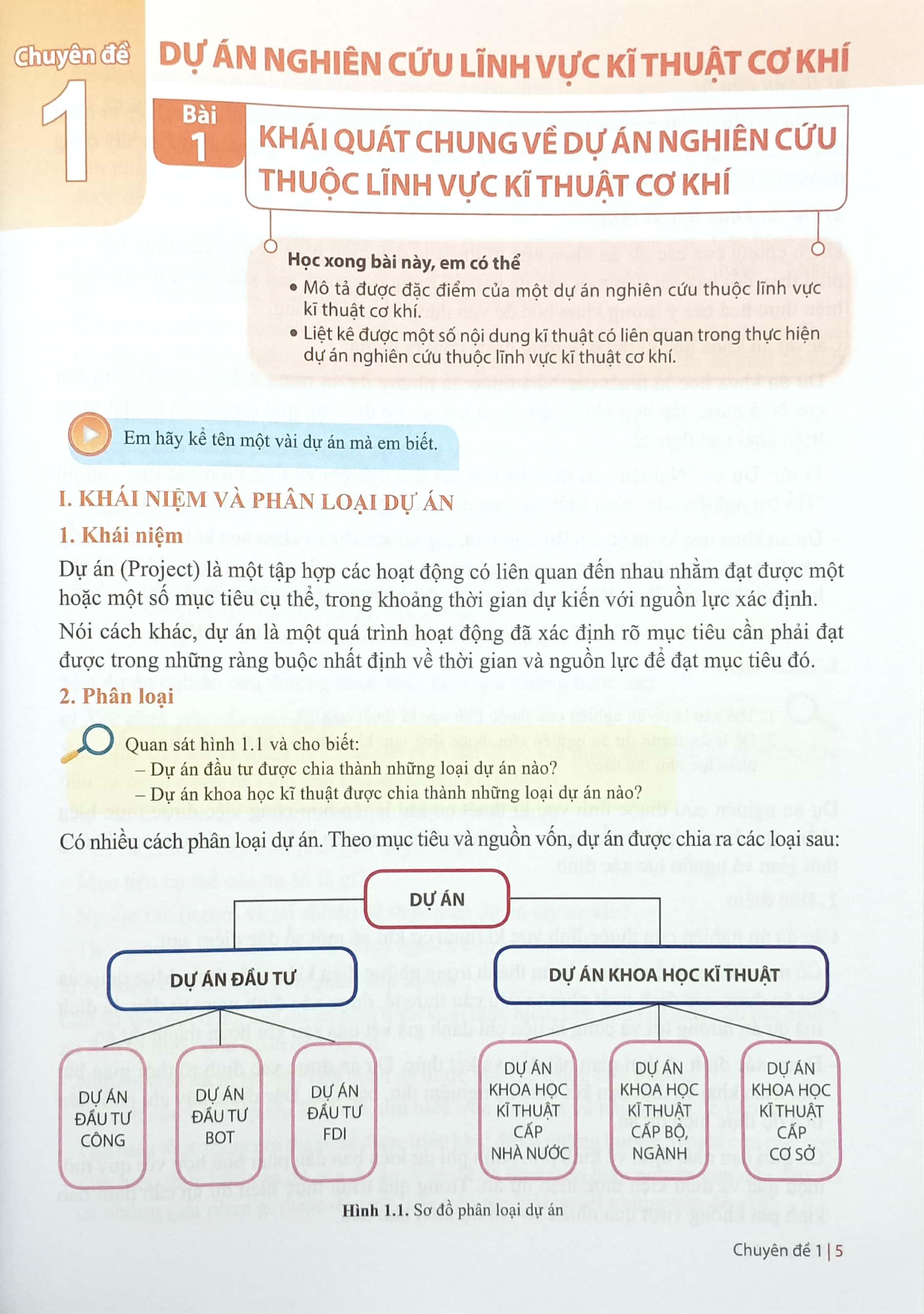 Chuyên Đề Học Tập Công Nghệ 11 - Công Nghệ Cơ Khí