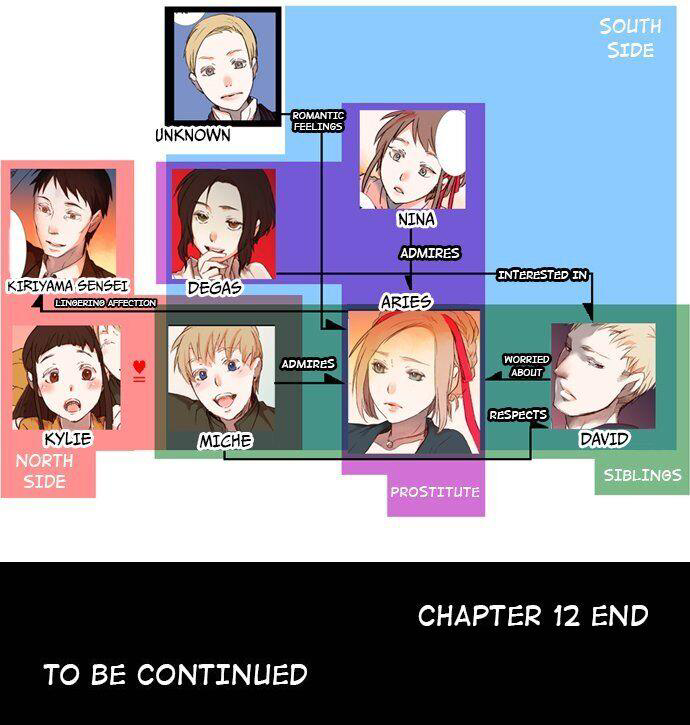 chú mèo đến từ thiên đường chapter 12.2 7