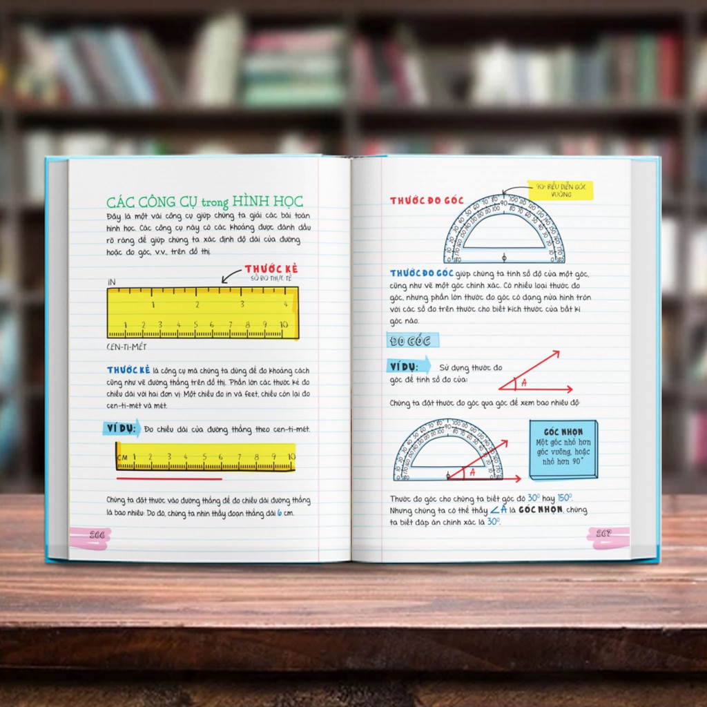 Combo Sách Sổ tay học tập - Toán học, Hình học, Hóa học, Khoa học ( Bộ 4 cuốn )/ Sách Tổng Hợp Kiến Thức Từ THCS Đến THPT - Á Châu Books, bìa cứng in màu
