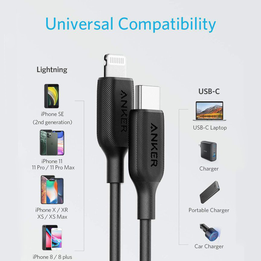 Cáp Sạc Anker PowerLine III Lightning To USB-C - A8833 - Hàng chính Hãng