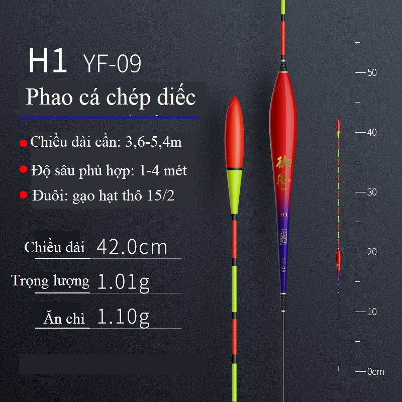 Phao Tiểu Phượng Hoàng Ngày Tăm To , Chống Mỏi Mắt Siêu Nhậy Cao Cấp PC36