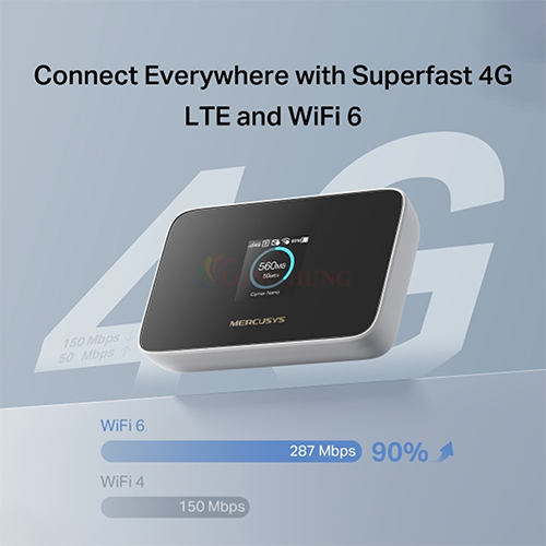 Bộ mở rộng sóng Wifi 6 4G LTE Mercusys dành cho Mobile Wifi MT115 - Hàng chính hãng
