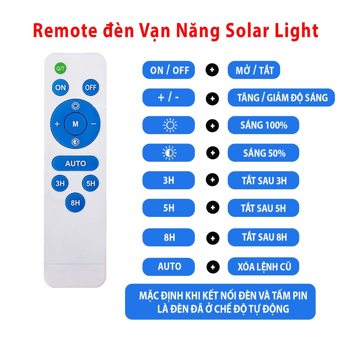 Đèn năng lượng mặt trời chóng lóa Vạn Năng Solar 100W