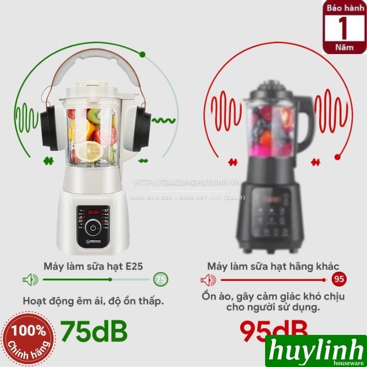 Máy làm xay nấu sữa hạt đa năng 2Good E25 - 1.75 lít - Hàng chính hãng