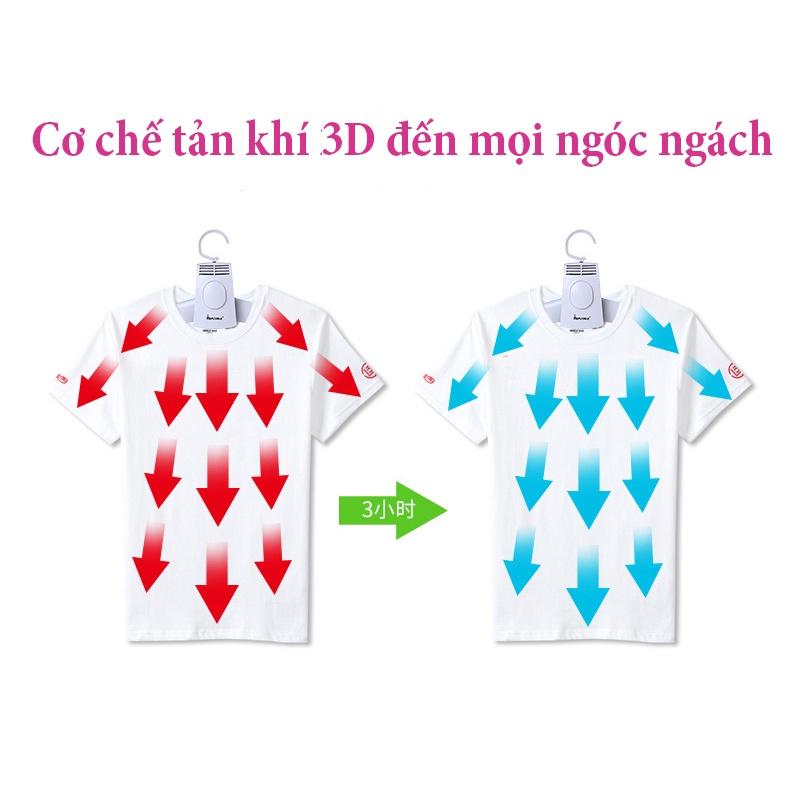 Máy Sấy Khô Quần Áo Giầy Dép - Máy Sấy Dạng Móc Treo Quần Áo Công Suất 150W Làm Khô Nhanh Khử Mùi Hôi