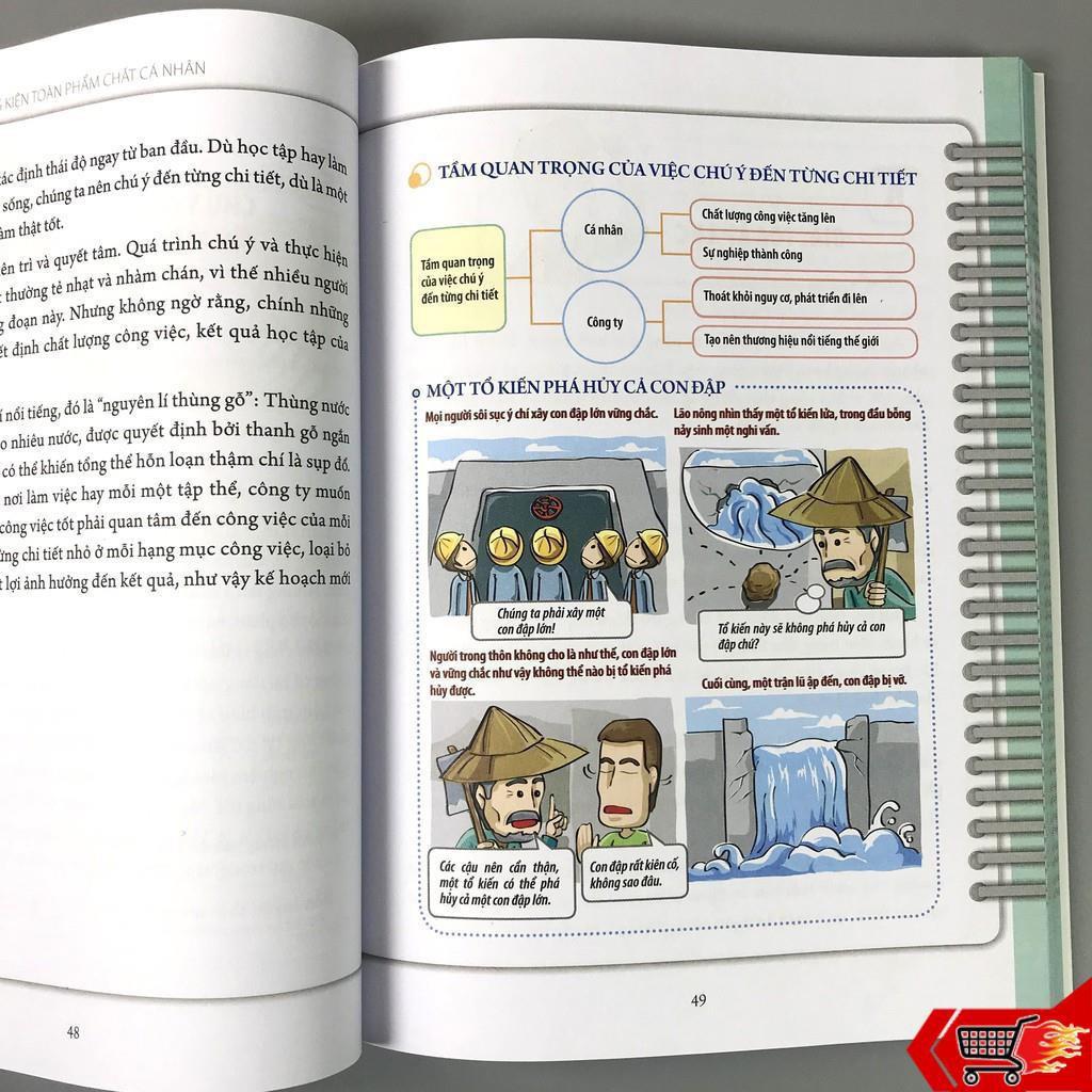 Sách: 3 Giờ Làm Hết Việc Một Ngày