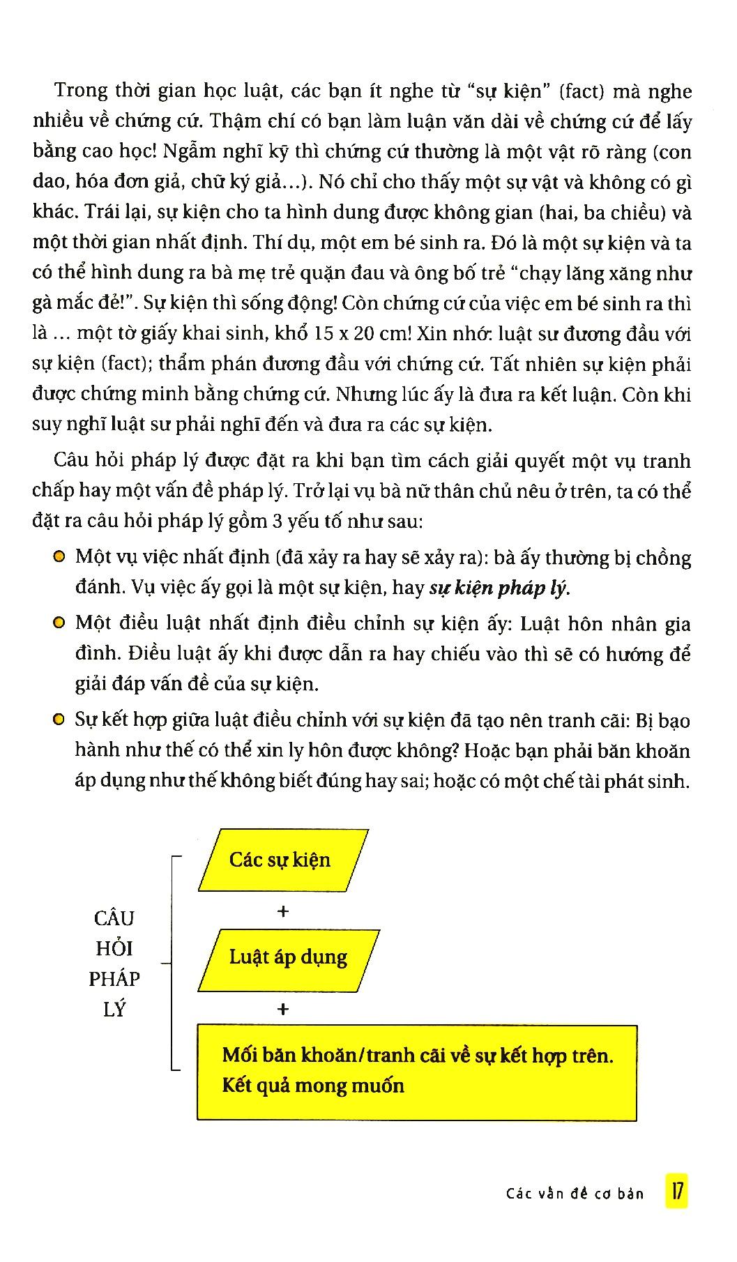 Tư Duy Pháp Lý Của Luật Sư (Tái Bản)