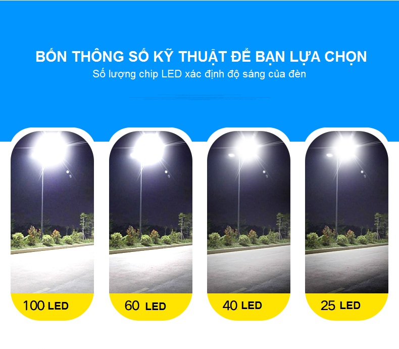 Đèn Led Năng Lượng Mặt Trời Chiếu Sáng Ngoài Trời IP65 100W AZONE