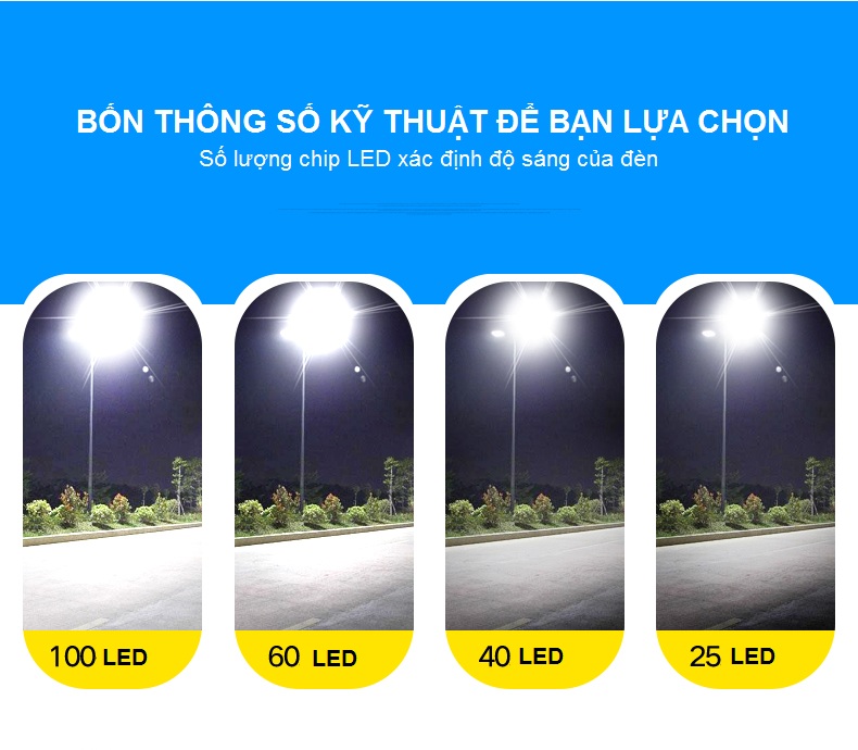 Đèn Led Năng Lượng Mặt Trời Chiếu Sáng Ngoài Trời IP65 50W AZONE