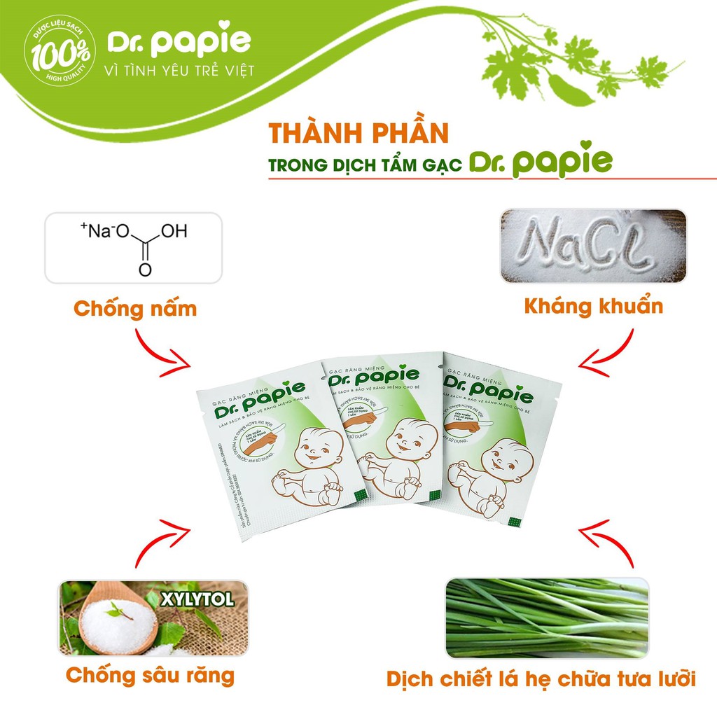 Gạc Rơ Lưỡi Dr Papie Vệ Sinh Răng Miệng Cho Bé , Gạc Răng Miệng Dr Papie Làm Sạch Răng Miệng Cho Bé Hộp 30 Miếng