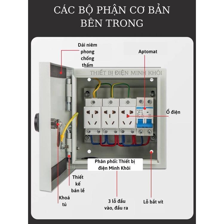 Vỏ Tủ Điện Nhựa Chống Nước Đủ Loại, tủ điện công nghiệp