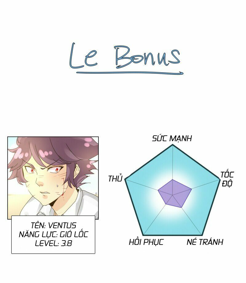 unordinary chapter 54 81