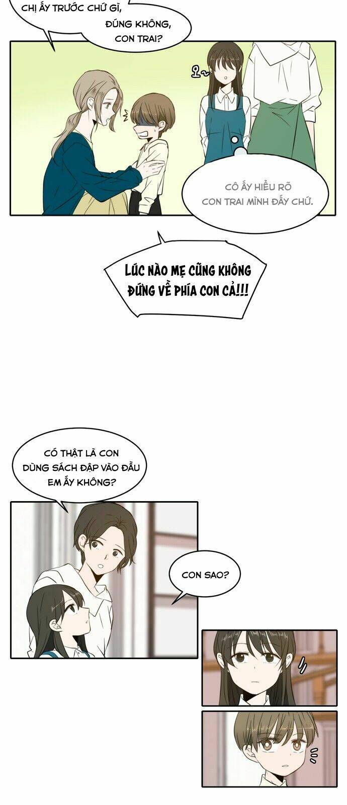 kiếp này cũng xin chăm sóc tôi như vậy nhé kiếp này cũng xin chăm sóc tôi như vậy nhé chapter 1 24